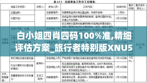 白小姐四肖四码100%准,精细评估方案_旅行者特别版XNU5.17