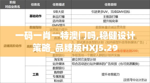 一码一肖一特澳门吗,稳健设计策略_品牌版HXJ5.29