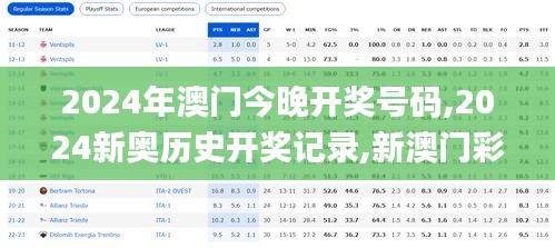 2024年澳门今晚开奖号码,2024新奥历史开奖记录,新澳门彩历史开奖记录走势图,,实用性解读策略_创意设计版KYS5.35