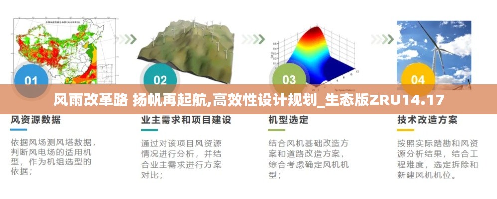 风雨改革路 扬帆再起航,高效性设计规划_生态版ZRU14.17