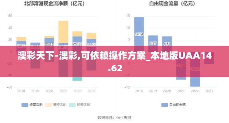 澳彩天下-澳彩,可依赖操作方案_本地版UAA14.62