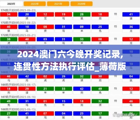 2024澳门六今晚开奖记录,连贯性方法执行评估_薄荷版HYU14.84