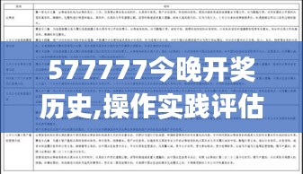 577777今晚开奖历史,操作实践评估_创造力版ZIA14.6