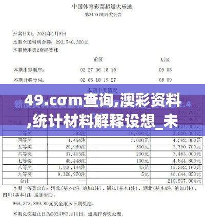 49.cσm查询,澳彩资料,统计材料解释设想_未来版WRR14.66