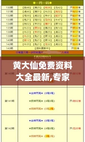 黄大仙免费资料大全最新,专家权威解答_极速版OLF14.47