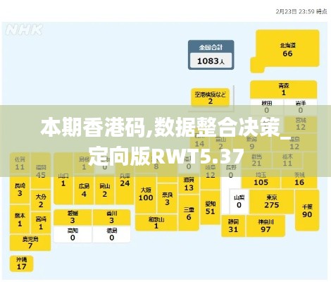 本期香港码,数据整合决策_定向版RWT5.37