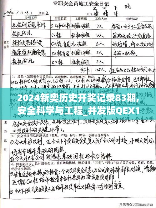 2024新奥历史开奖记录83期,安全科学与工程_并发版QEX14.32