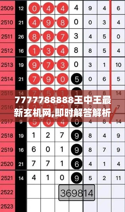 7777788888王中王最新玄机网,即时解答解析分析_时刻版OPN5.75