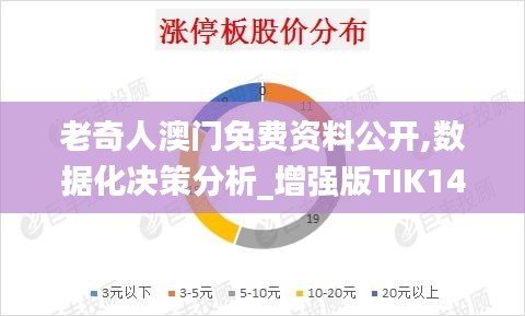 老奇人澳门免费资料公开,数据化决策分析_增强版TIK14.29