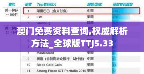 澳门免费资料查询,权威解析方法_全球版TTJ5.33