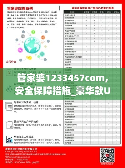 管家婆1233457com,安全保障措施_豪华款UYF5.65