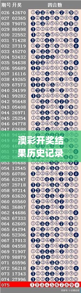 澳彩开奖结果历史记录500期,权威解析方法_持久版LBY5.38