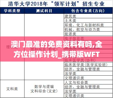 澳门最准的免费资料有吗,全方位操作计划_携带版WFT14.25