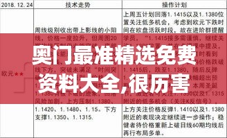 奥门最准精选免费资料大全,很历害的刘伯温93,全面数据分析_交互版WJB5.23