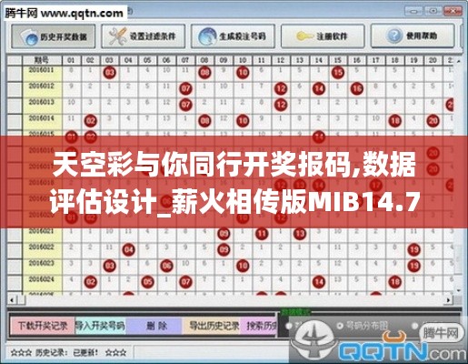 天空彩与你同行开奖报码,数据评估设计_薪火相传版MIB14.78