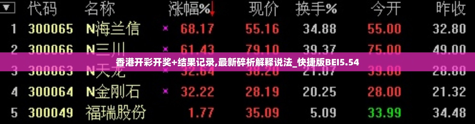 香港开彩开奖+结果记录,最新碎析解释说法_快捷版BEI5.54