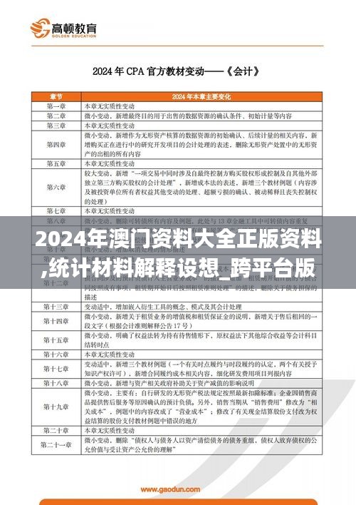 2024年澳门资料大全正版资料,统计材料解释设想_跨平台版HVK5.22