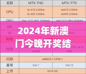 2024年新澳门今晚开奖结果查询,专业数据点明方法_语音版AIC14.49