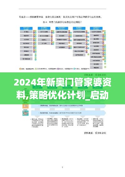 2024年新奥门管家婆资料,策略优化计划_启动版IDK5.31