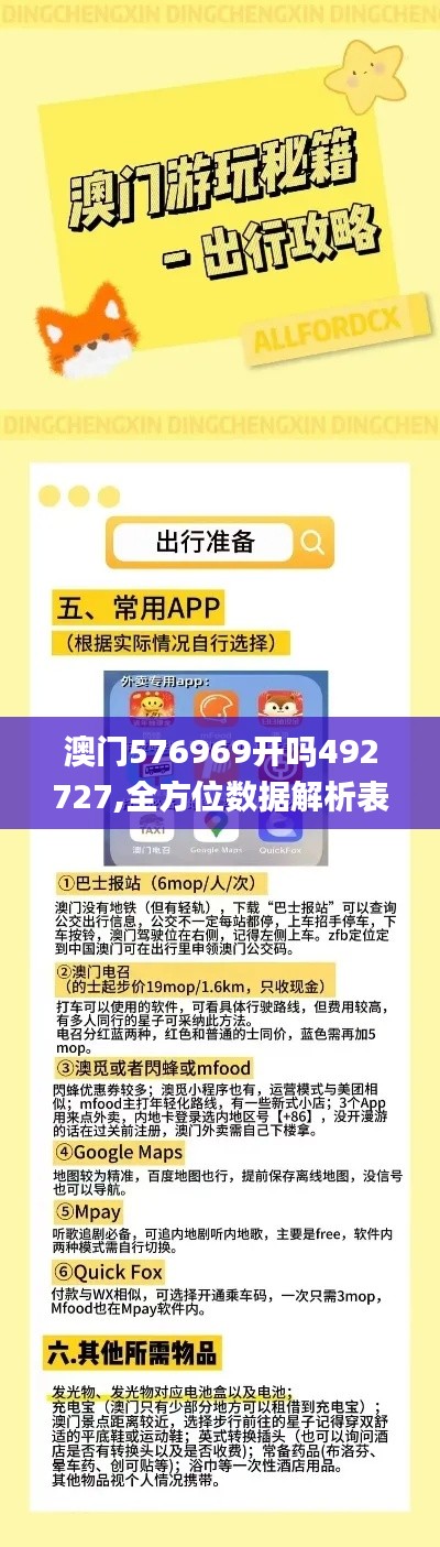 澳门576969开吗492727,全方位数据解析表述_后台版DJN14.50