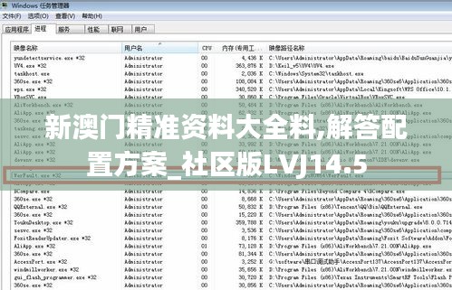 新澳门精准资料大全料,解答配置方案_社区版LVJ14.5