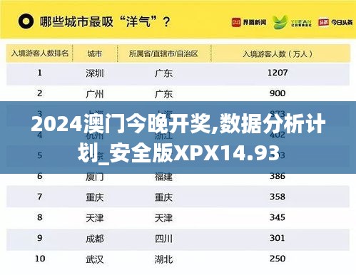 2024澳门今晚开奖,数据分析计划_安全版XPX14.93