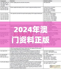 2024年澳门资料正版大全,安全设计方案评估_UHDIBD5.40