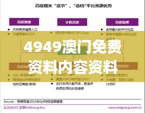 4949澳门免费资料内容资料,详细数据解读_竞技版QFD14.64