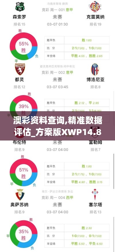 澳彩资料查询,精准数据评估_方案版XWP14.88