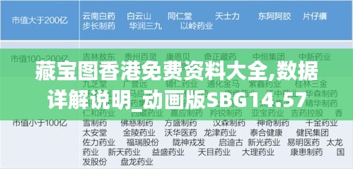 藏宝图香港免费资料大全,数据详解说明_动画版SBG14.57