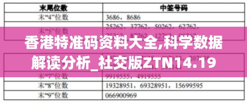 香港特准码资料大全,科学数据解读分析_社交版ZTN14.19