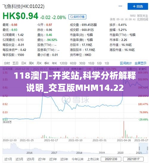 118澳门-开奖站,科学分析解释说明_交互版MHM14.22