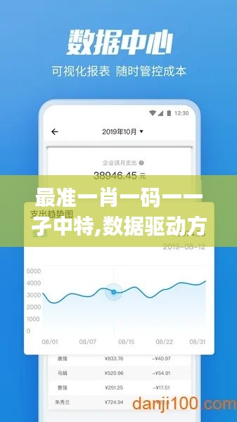 最准一肖一码一一孑中特,数据驱动方案_性能版ZPR5.67