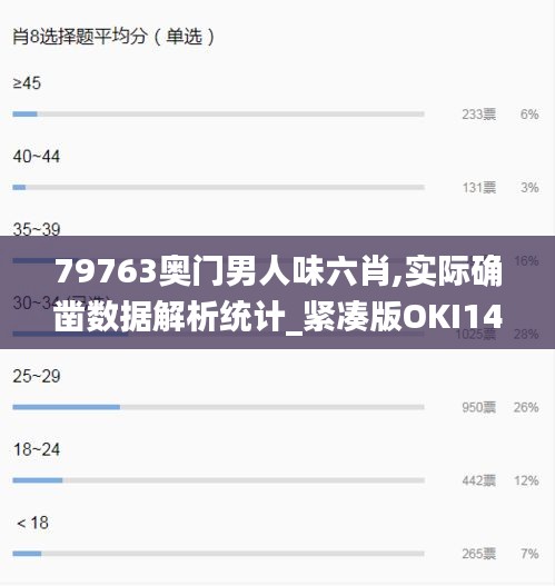 79763奥门男人味六肖,实际确凿数据解析统计_紧凑版OKI14.92