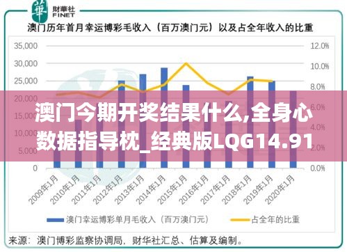 澳门今期开奖结果什么,全身心数据指导枕_经典版LQG14.91