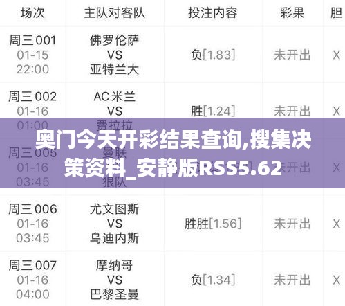 奥门今天开彩结果查询,搜集决策资料_安静版RSS5.62