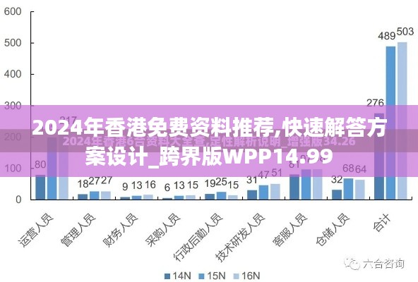 2024年香港免费资料推荐,快速解答方案设计_跨界版WPP14.99