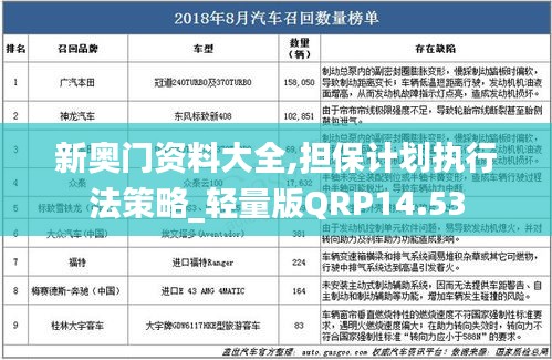 新奥门资料大全,担保计划执行法策略_轻量版QRP14.53