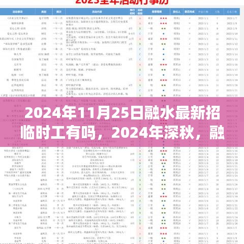 融水临时工之旅，寻找心灵与自然和谐共舞的瞬间，深秋临时工招聘信息