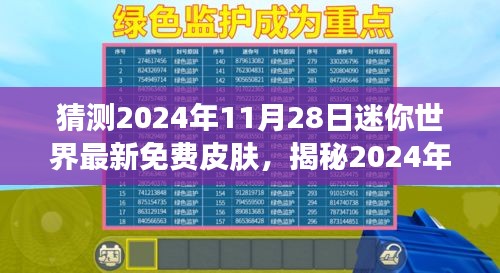 揭秘未来潮流，迷你世界最新免费皮肤预测与潮流趋势展望（2024年）