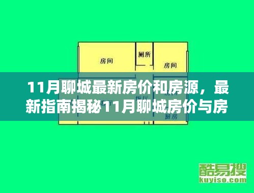 揭秘聊城最新房价走势与房源挑选指南，手把手教你如何挑选心仪房源！