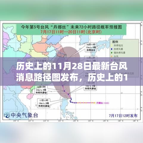 历史上的11月28日最新台风消息路径图发布与制作指南，面向初学者与进阶用户