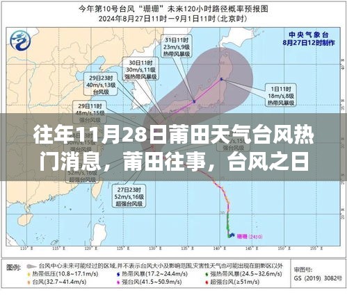 往年11月28日莆田台风天气下的温馨相聚