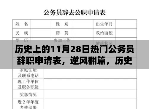 历史上的11月28日公务员辞职申请表背后的励志故事揭秘