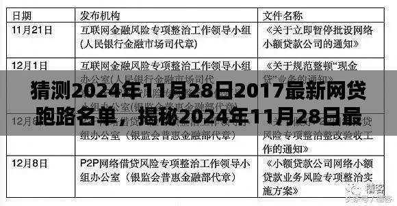 揭秘预测分析，2024年最新网贷跑路名单预测及分析（附详细名单）