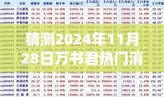 揭秘万书君的明日星光，预测超级热门消息揭晓，温馨解读2024年11月28日动态