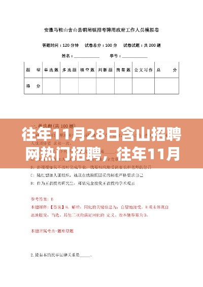 往年11月28日含山招聘网热门招聘现象深度解析与个人立场观点阐述