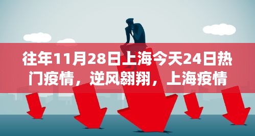 上海疫情下的逆风翱翔，学习变化带来的自信与成长历程