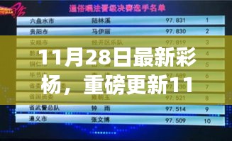 11月28日最新彩杨大放送，引领时尚潮流的资讯盛宴