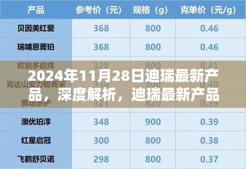 迪瑞最新产品深度解析与评测，2024年11月28日科技焦点揭秘